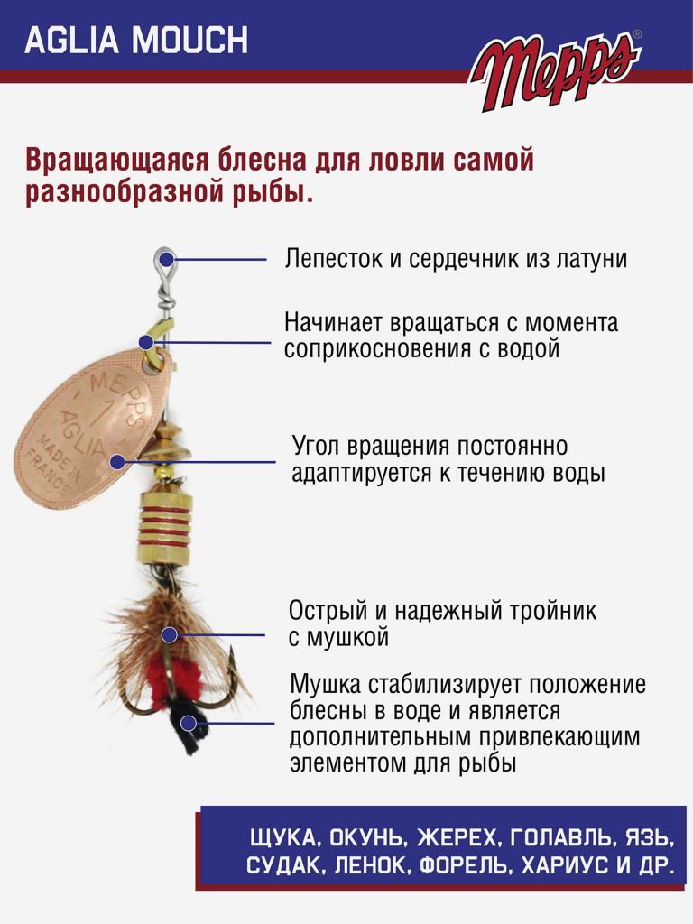Блесна вращающаяся для рыбалки Mepps AGLIA MOUCH на щуку, окуня