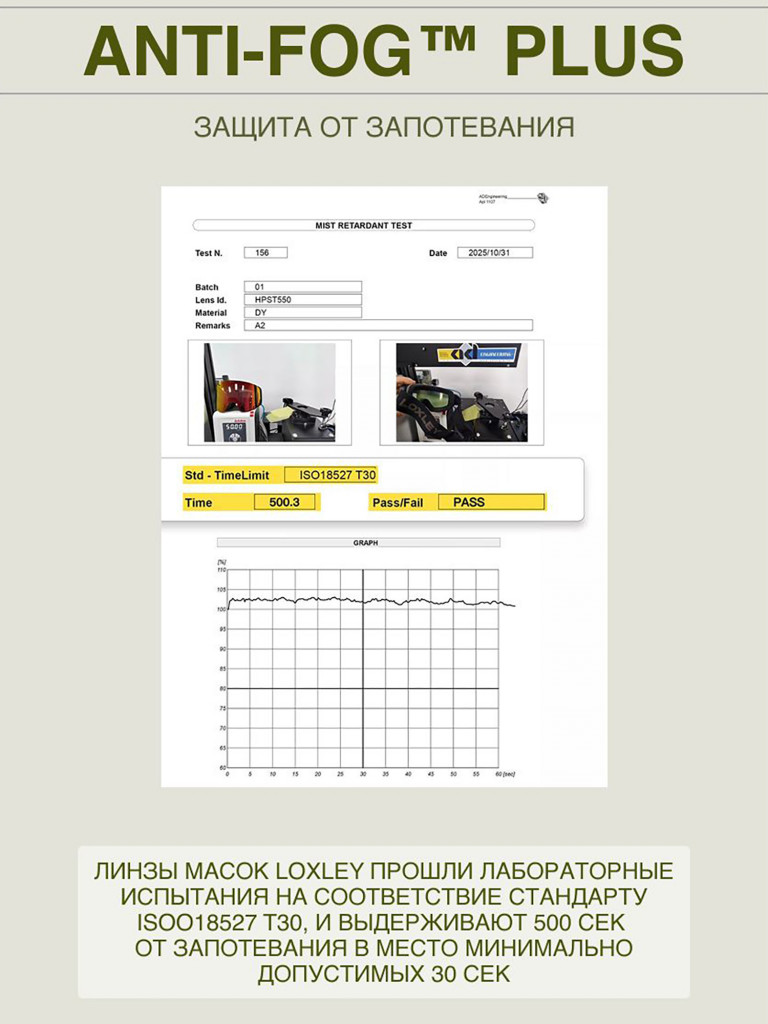 Маска горнолыжная LOXLEY - ART