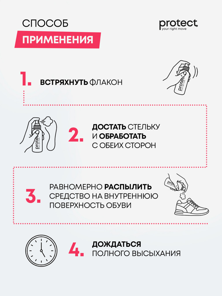 Нейтрализатор запаха для обуви, 150 мл