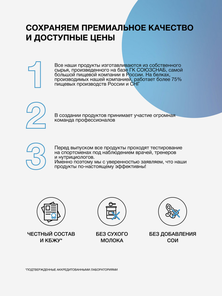 Протеин сывороточный без сахара TobePRO Whey Protein, 900 г/30 порций