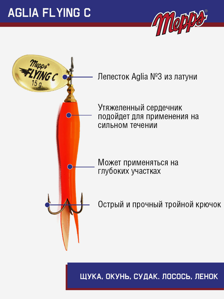 Блесна вращающаяся для рыбалки Mepps AGLIA FLYING на щуку, окуня