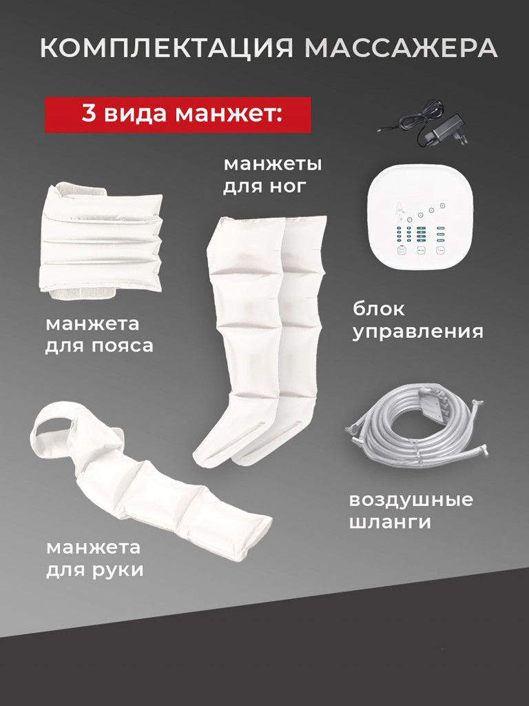 Лимфодренажный массажер для всего тела HavenHome, рук, ног и талии, электрический, компрессионный аппарат для прессотерапии и лимфодренажа от отеков для тела