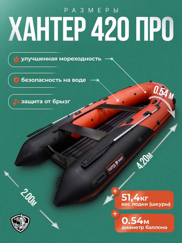 Лодка пвх под мотор Хантер 420 ПРО красно черный