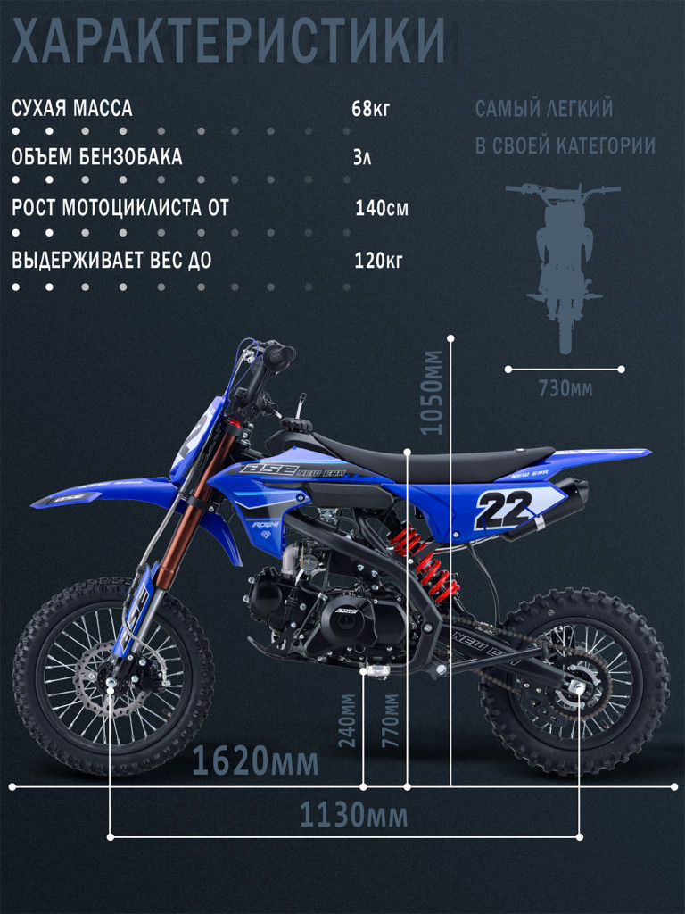 Питбайк BSE NEW ERA 110e 14/12
