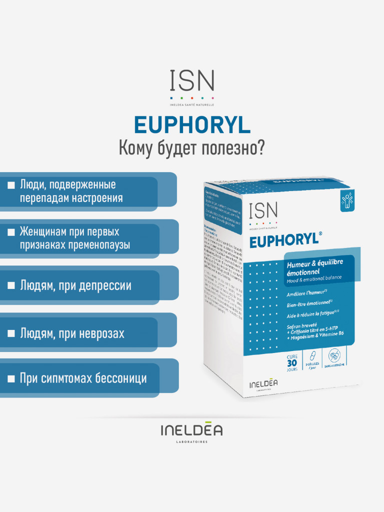 ISN Эйфорил / Euphoryl (капсулы массой 472,97 мг), 90 капсул