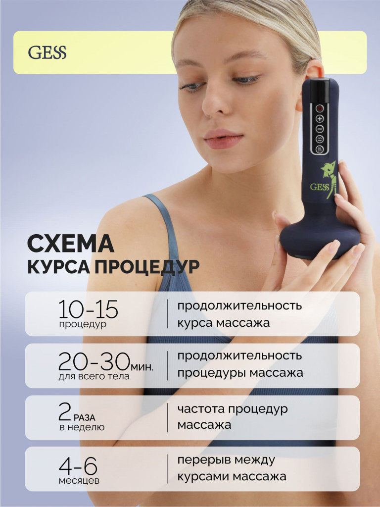 Вакуумный антицеллюлитный массажер для тела GESS Body HIT, 12 режимов, прогрев