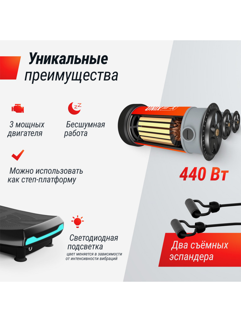 Виброплатформа UNIX Fit Boost 4D вибро тренажер для похудения и пресса, вертикальные колебания 1-15 Гц