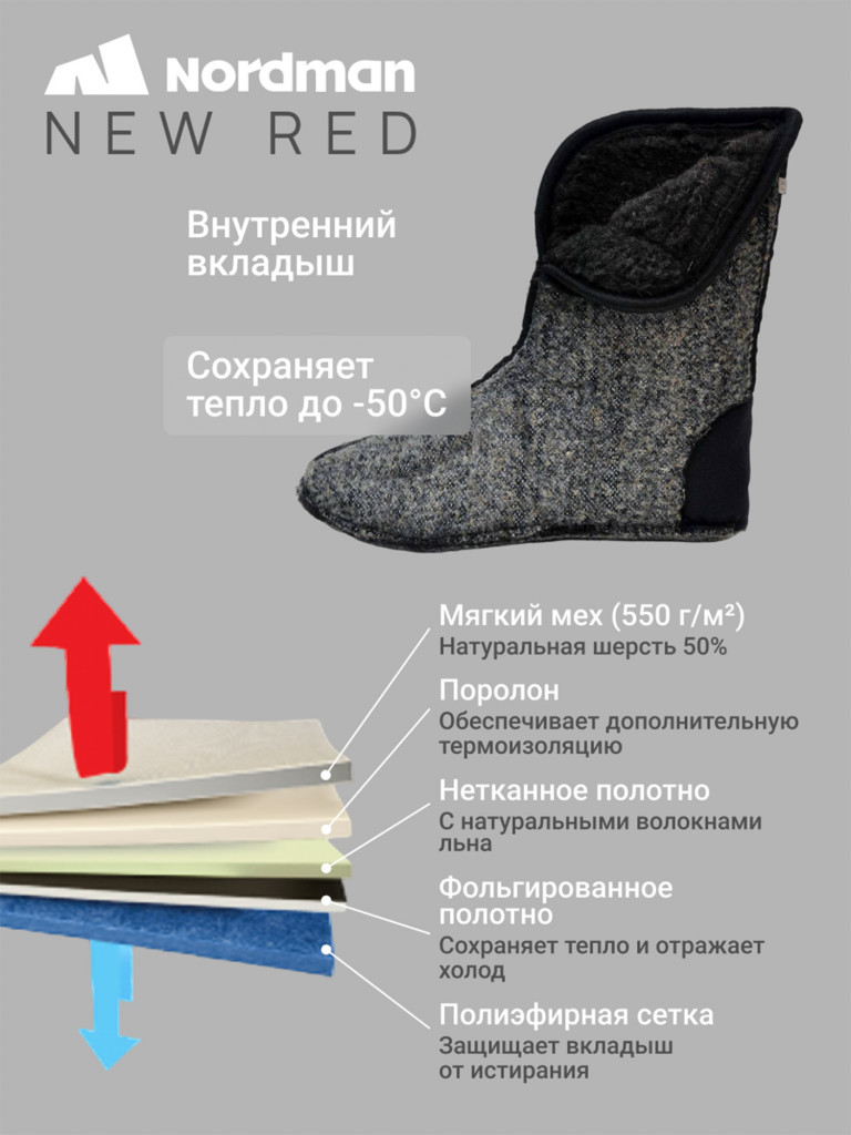 Сапоги утепленные мужские Nordman New Red