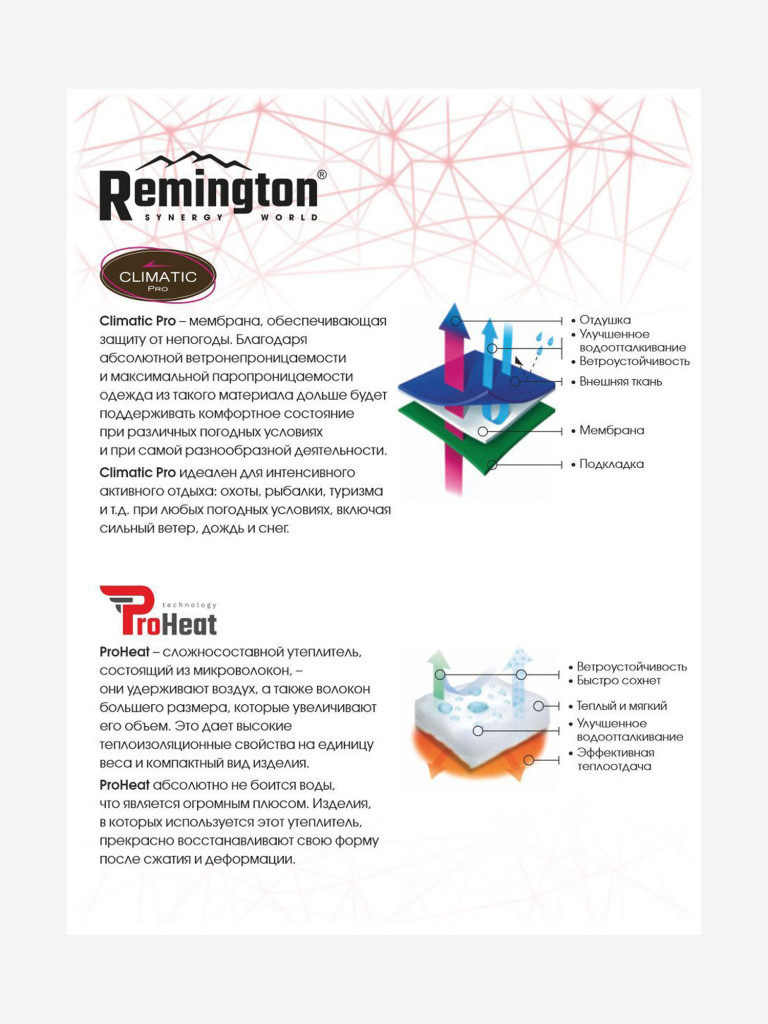 Костюм Remington Long trail Winter Тimber