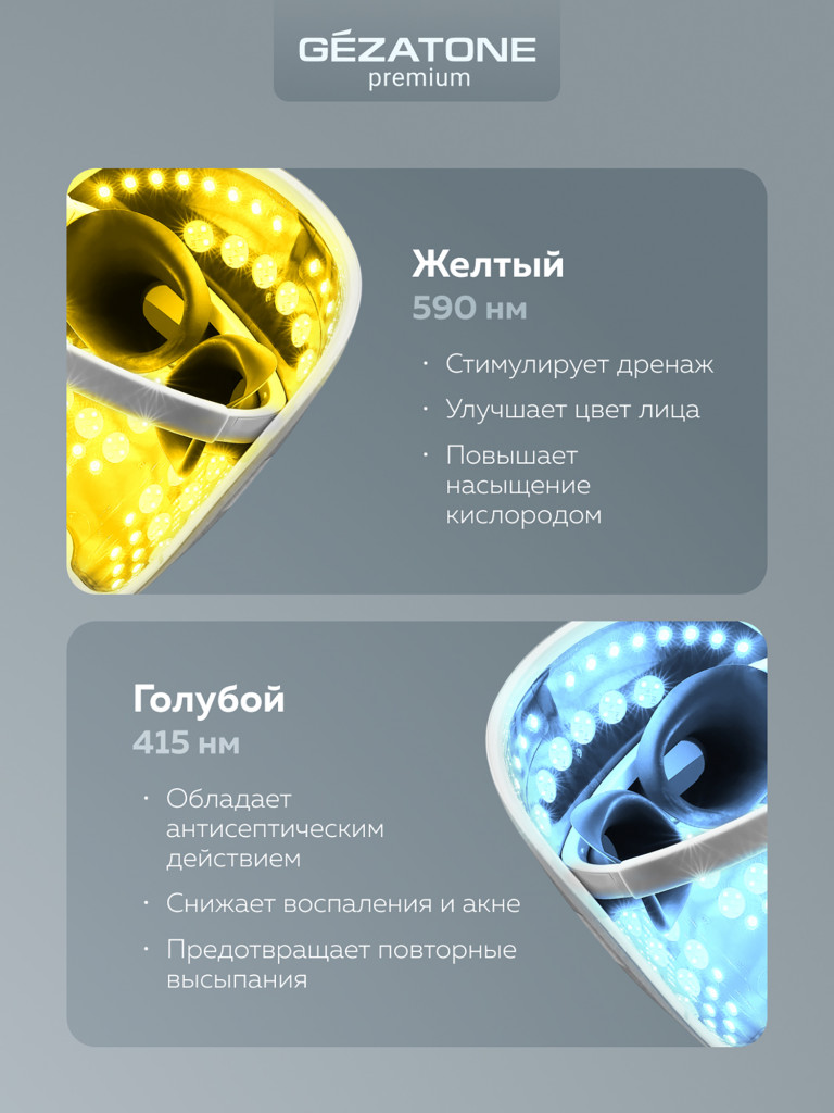 Светодиодная маска для омоложения лица, LED маска против морщин и воспалений, m1050, Gezatone