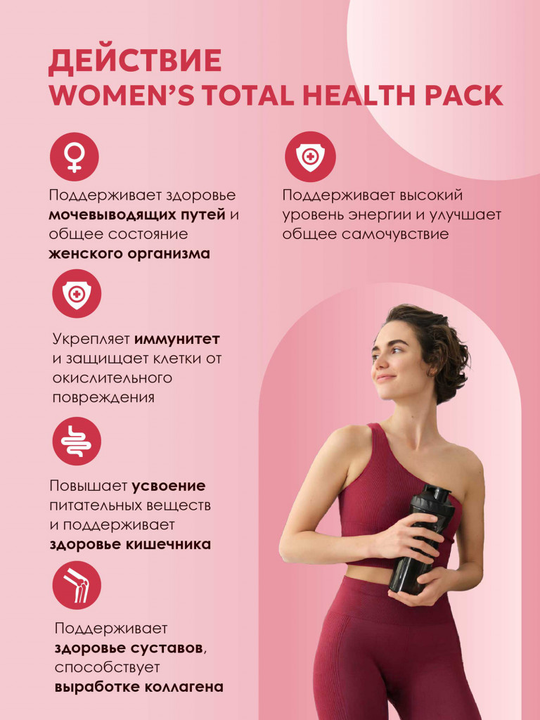 Комплекс витамины Universal Nutrition Women's Total Health Pack, 30 порций для женщин