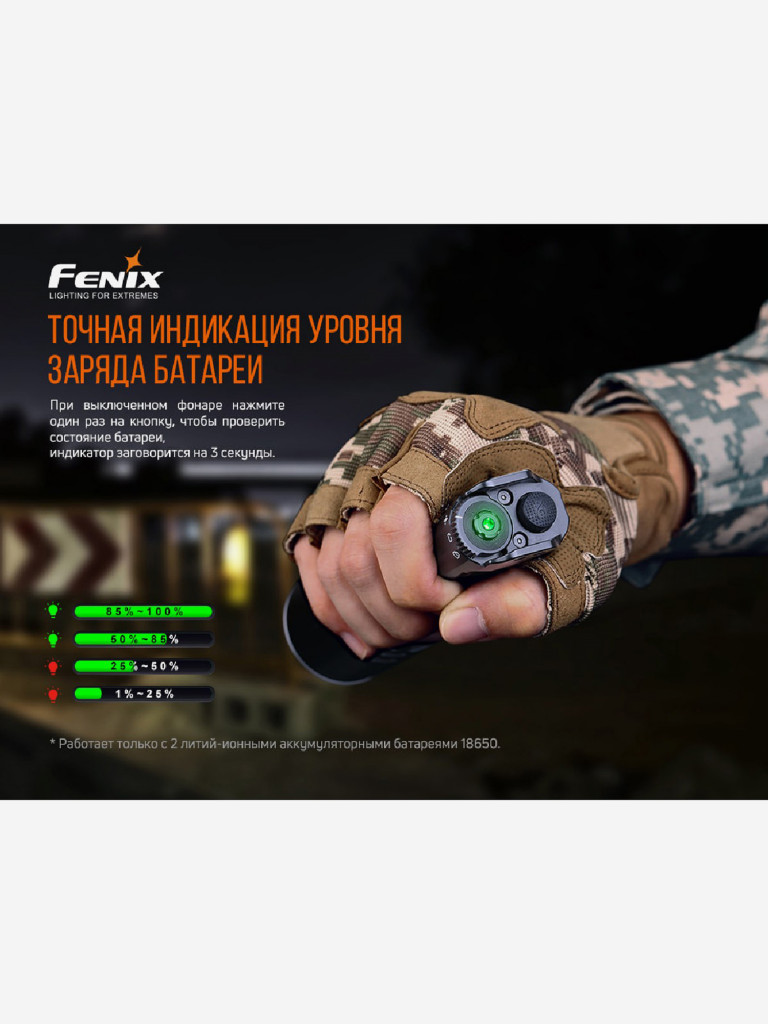 Фонарь Fenix ручной TK35UEV20, 2800 Лм