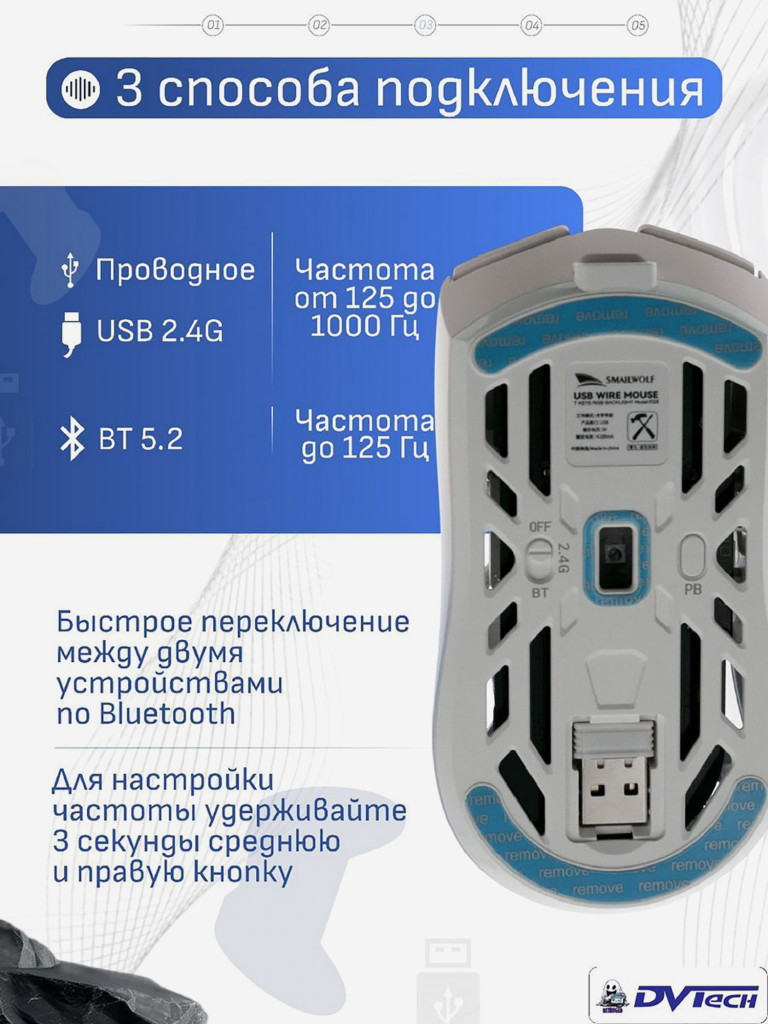 Игровая мышь SMAILWOLF RS8