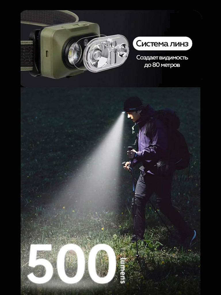 Налобный фонарь Naturehike Star Island Max, 500 lm, IP66, зеленый