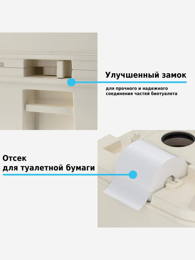 Биотуалет Lupmex 79126 22л с индикатором