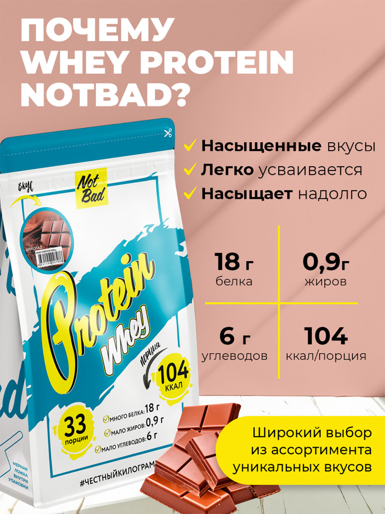 Протеин сывороточный, NotBad Whey Protein, 1000 г, Шоколад