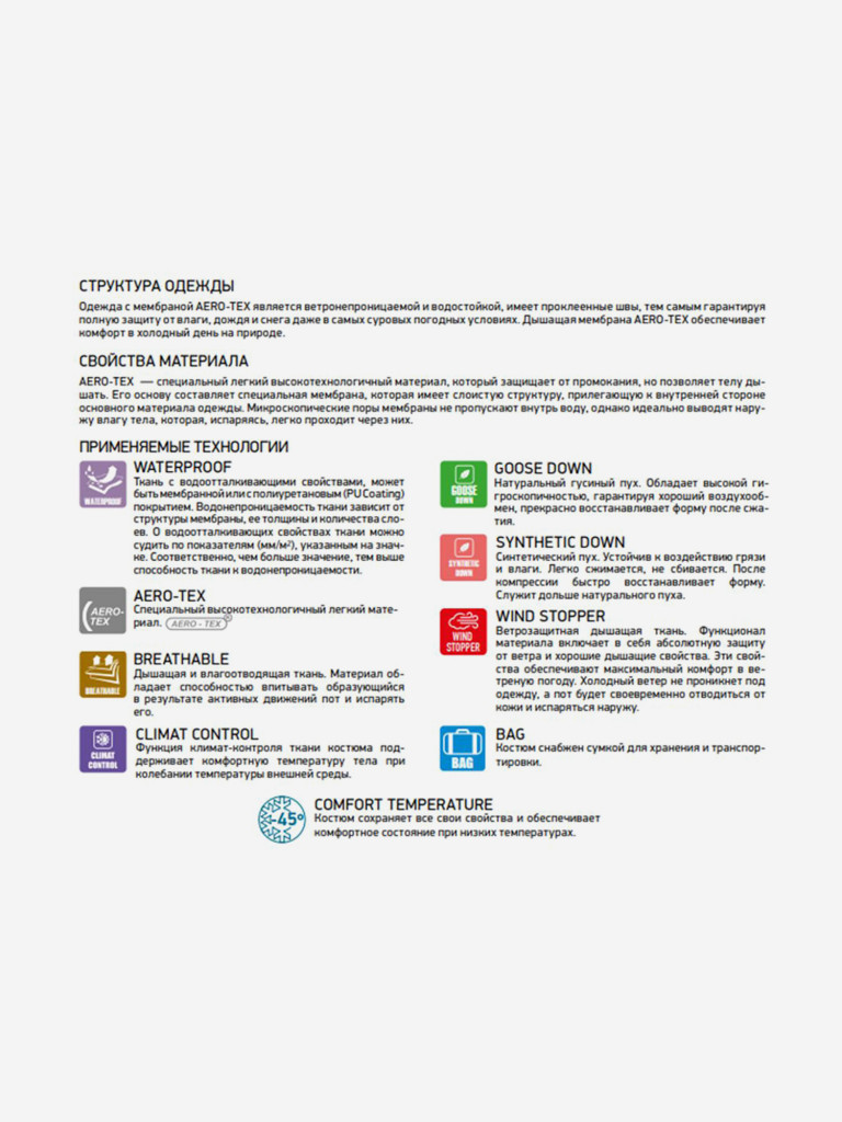 Костюм зимний Alaskan New Polar M синий/черный (куртка+полукомбинезон) для рыбалки и охоты