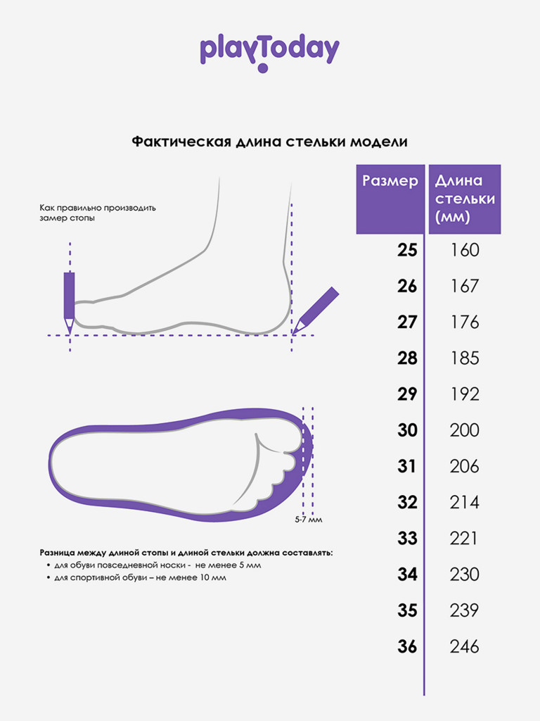 Сапоги резиновые для девочек PlayToday