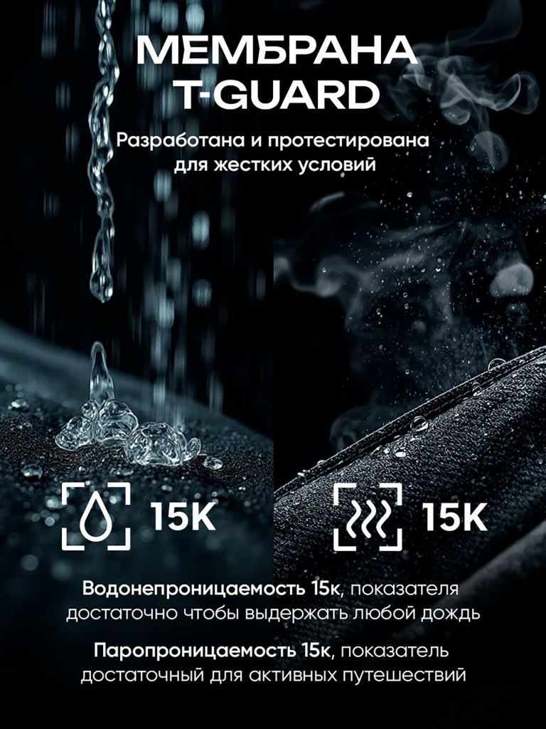 Куртка мембранная мужская H.U.T. KIVACH для охоты, камуфляж