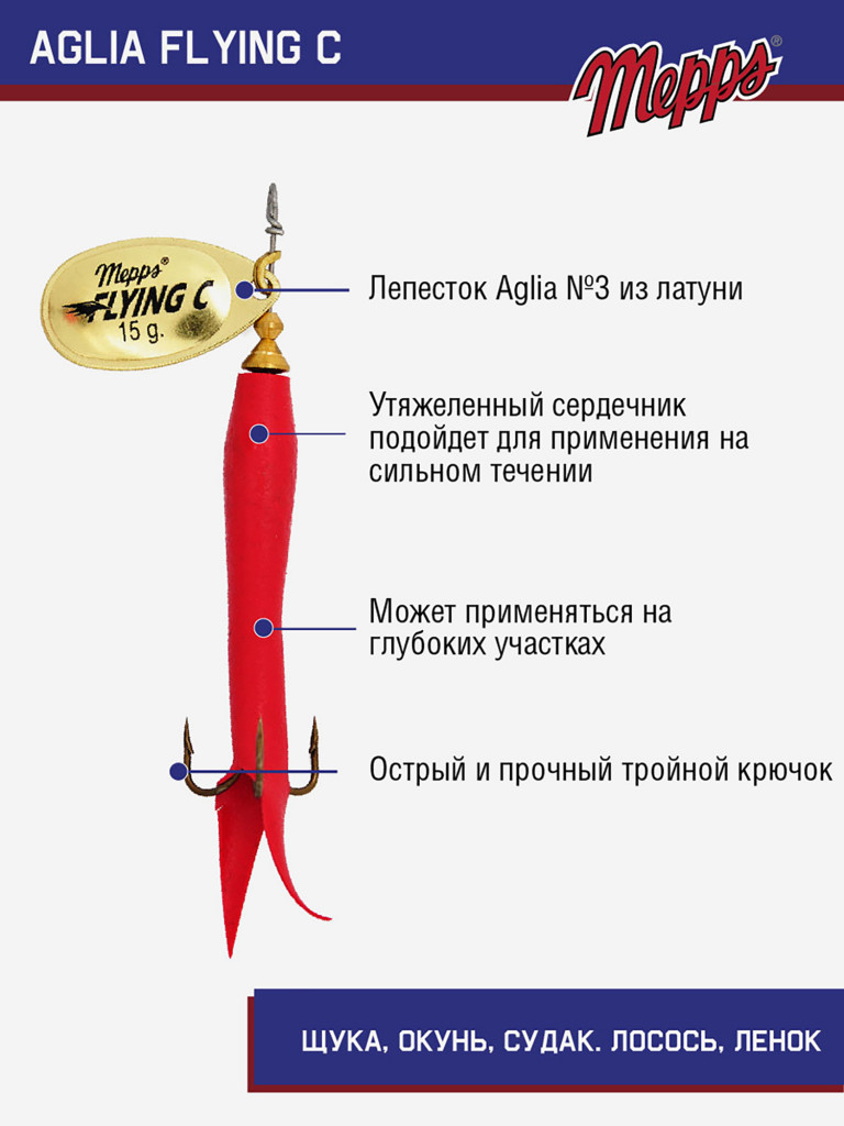 Блесна вращающаяся для рыбалки Mepps AGLIA FLYING на щуку, окуня