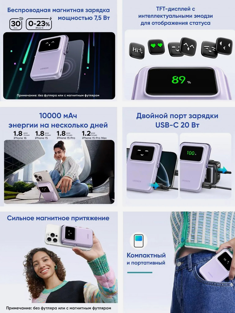 Внешний аккумулятор UGREEN PB572 (45328) UNO 10000mAh Mini Magnetic Wireless Robot 20W Power Bank с держателем