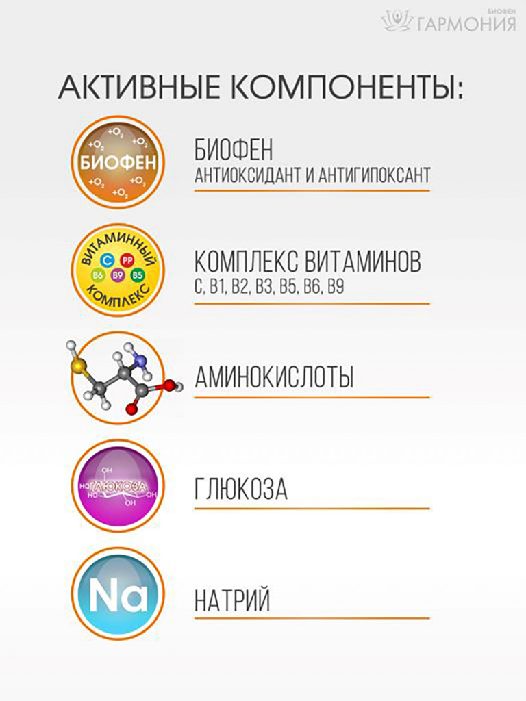 Энерготоник с Биофеном «Сила дыхания ENERGY» 400 г.