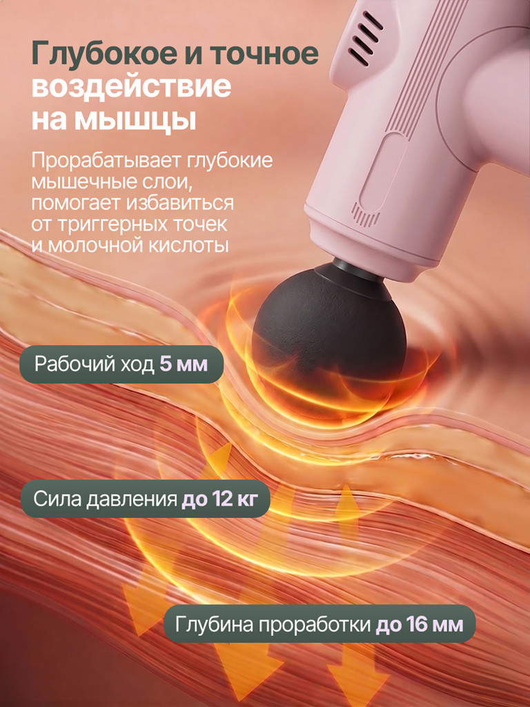 Перкуссионный массажер для тела, шеи и спины DFC VM-SQ-7017P