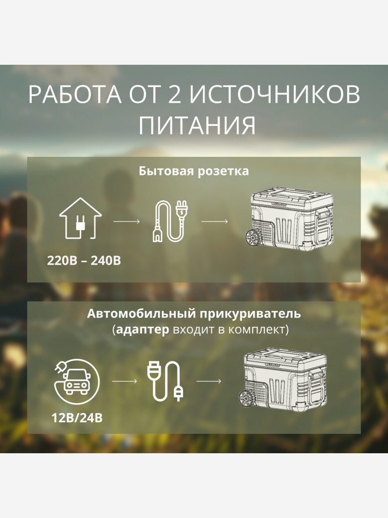 Компрессорный автохолодильник TESLER CCF-5001, 50л