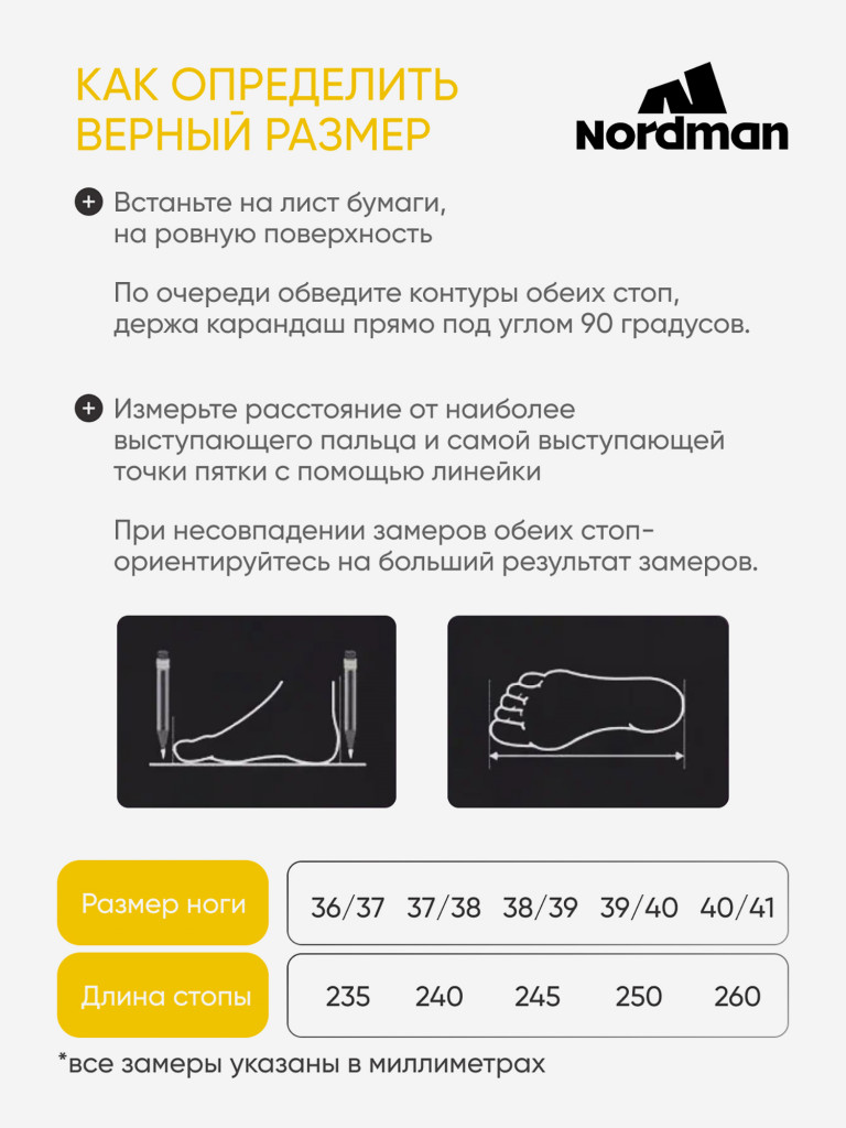 Резиновые сапоги Nordman Kleo