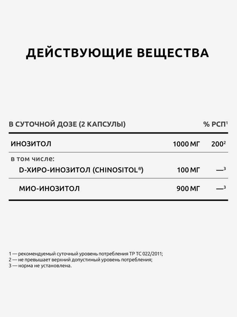 Инозитол UltraBalance для нормализации женского гормонального фона, 60 капсул