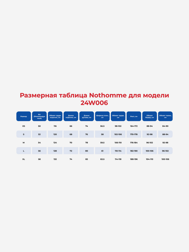 Куртка унисекс NOTHOMME Sun Protection Clothing