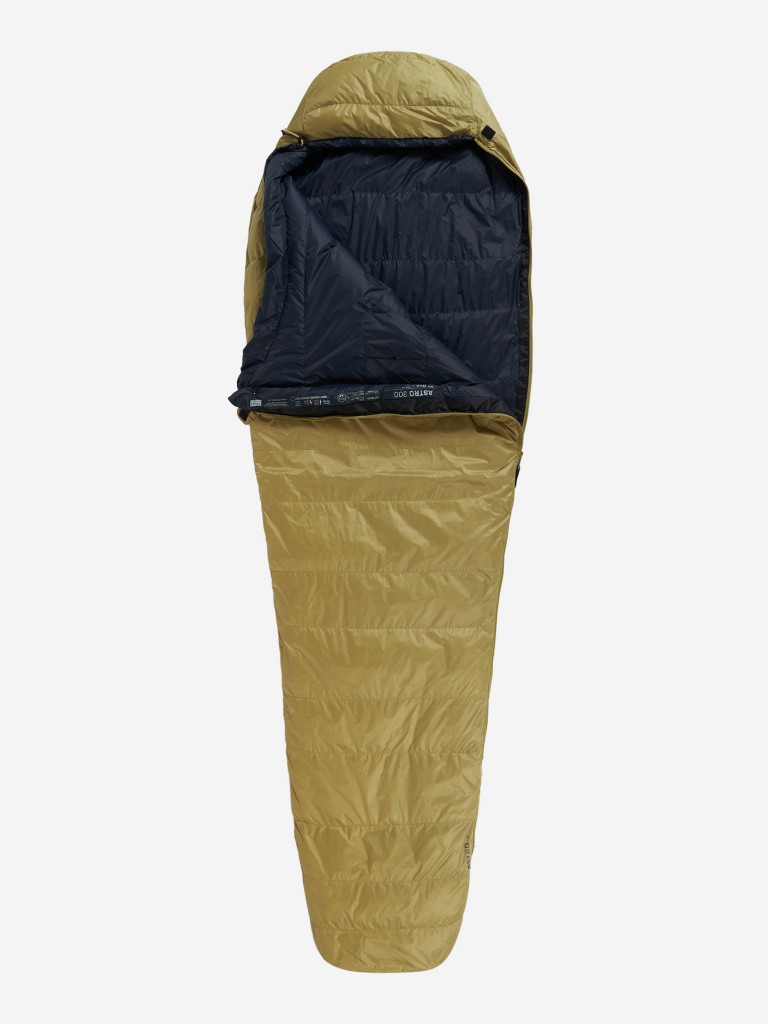 Спальный мешок Deuter Astro +3