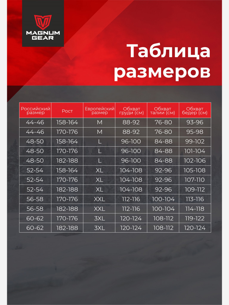 Костюм для рыбалки MAGNUM GEAR RUBICON -15° С серый