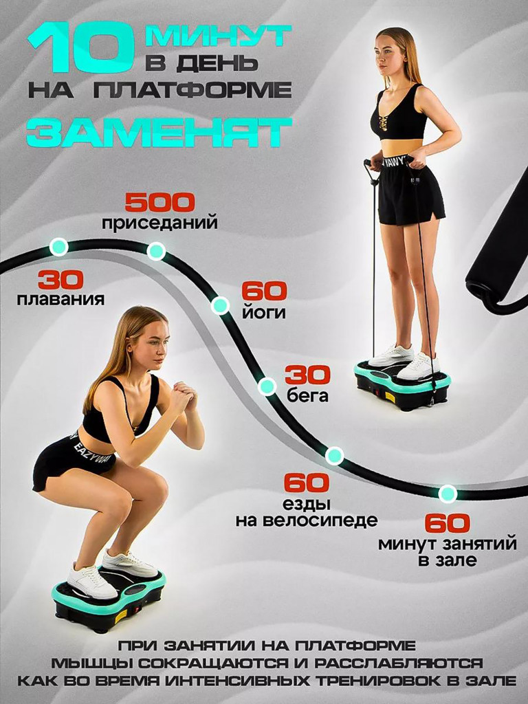 Виброплатформа Fitnesslive для похудения с эспандерами и Bluetooth модель 101 цвет голубой