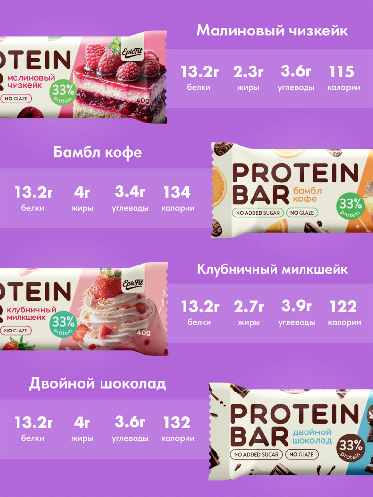 Протеиновые батончики без сахара, в глазури и без глазури, Ассорти 8 вкусов, 16шт