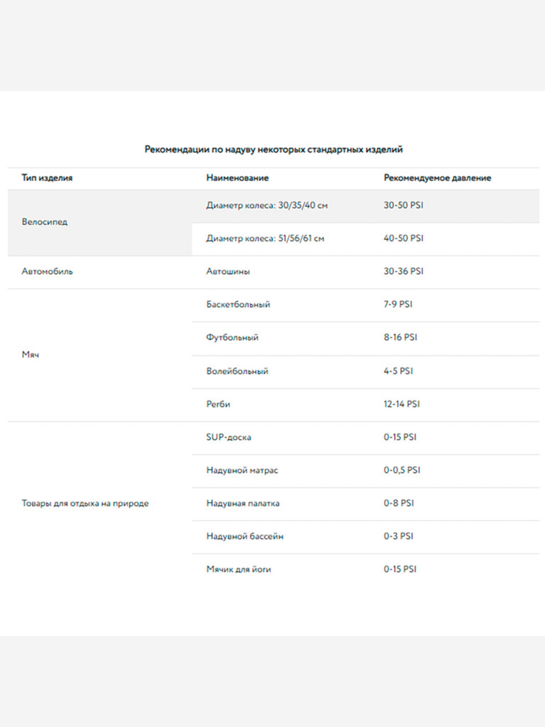 Электронасос SUP face беспроводной (cordless)