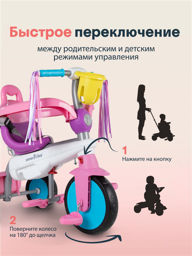 Велосипед детский трехколесный с ручкой SmarTrike Breeze S, Unicorn
