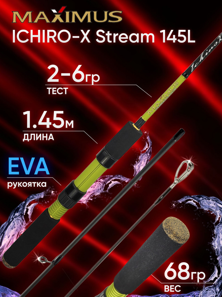 Спиннинг Maximus ICHIRO-X Stream 145L 1.45м 2-6гр