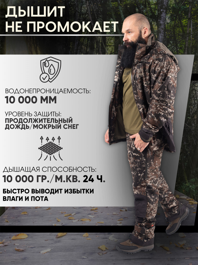 Костюм мужской охотничий FINNHUNT Reliable Padded Autumn Camo