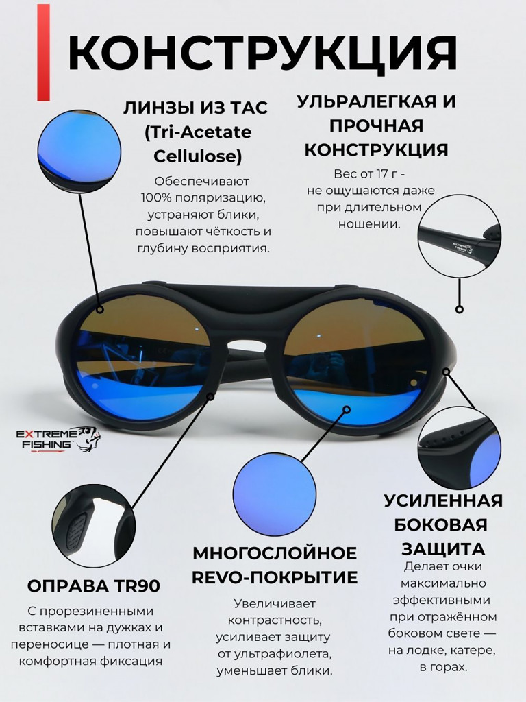 Очки поляризационные солнцезащитные Extreme Fishing Addiction ADD-501