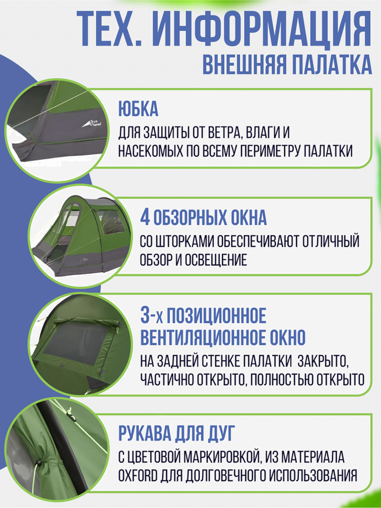 Четырехместная кемпинговая палатка Trek Planet Vario Nexo 4