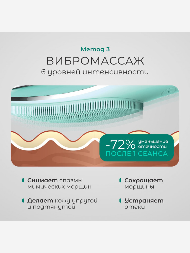 Щетка для очищения лица электрическая с ионофорезом, микротоками и LED терапией, Gezatone, зеленый, m780