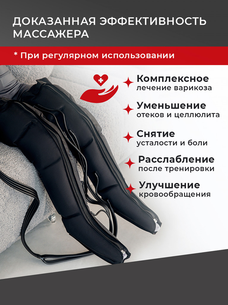Массажер для ног электрический лимфодренажный HavenHome, 4 камеры