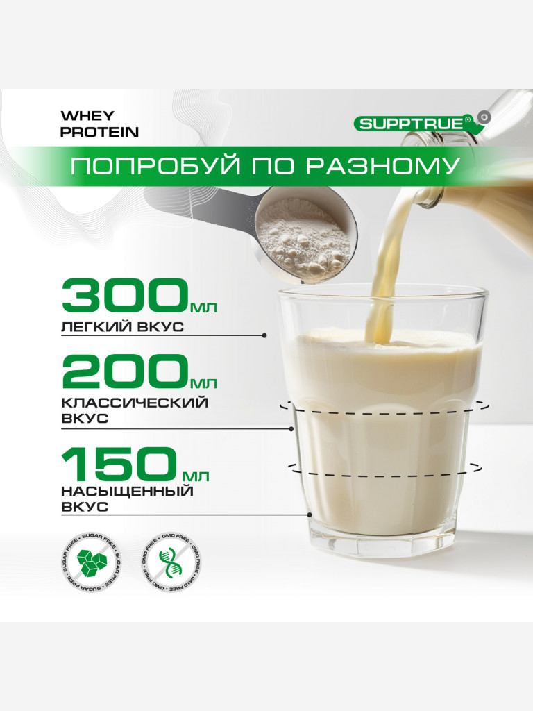 Протеин Supptrue 1 кг. изолят сывороточного белка без сахара со вкусом Соленой карамели