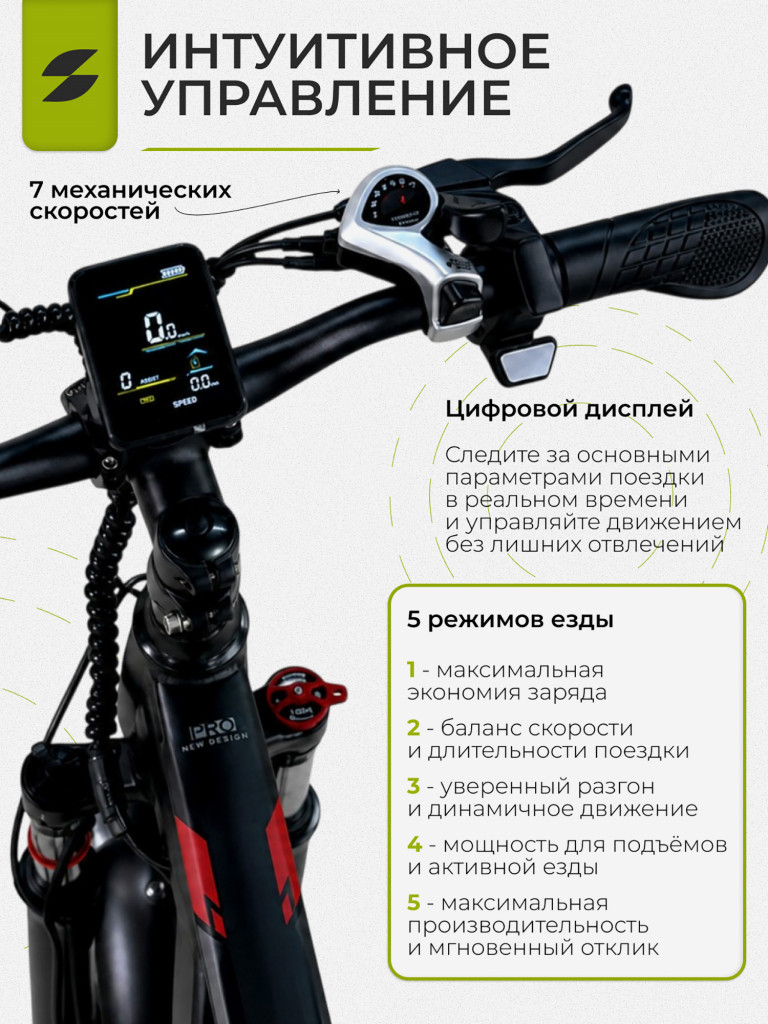 Электровелосипед Samik V3 Max