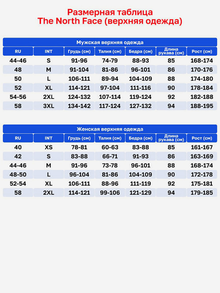 Куртка The North Face City Outdoor