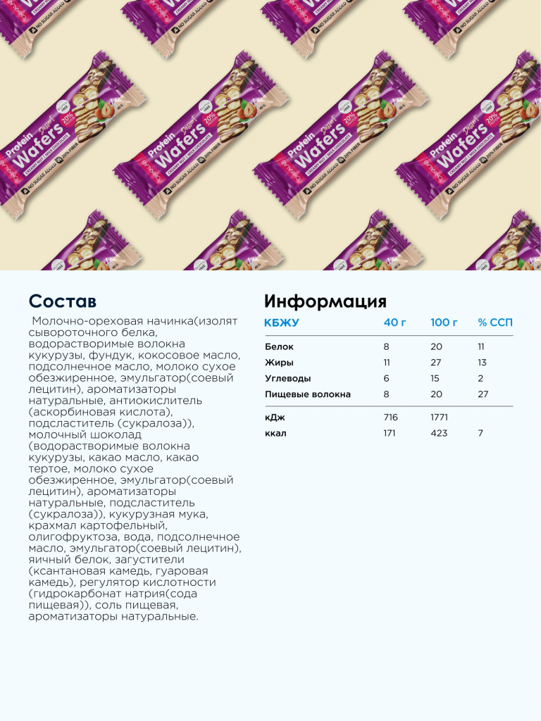 Протеиновые батончики-вафли 12 шт. CHIKALAB со вкусом "Сливочно-ореховый десерт", 40г. х 12шт.