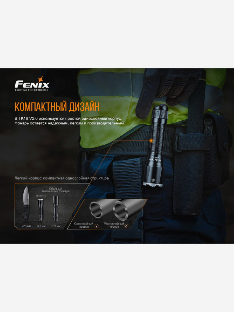 Фонарь Fenix ручной TK16V20, 3100 Лм