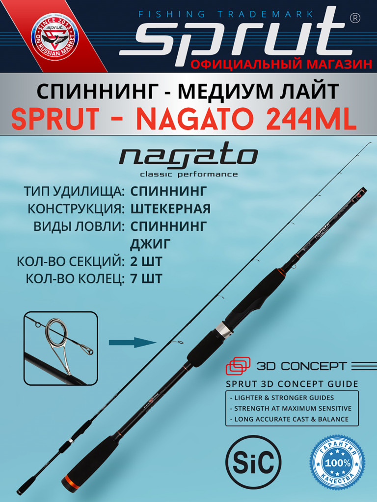 Спиннинг Sprut Nagato 244ML (Medium Light/Lure:4-21g/Line:6-12lb)