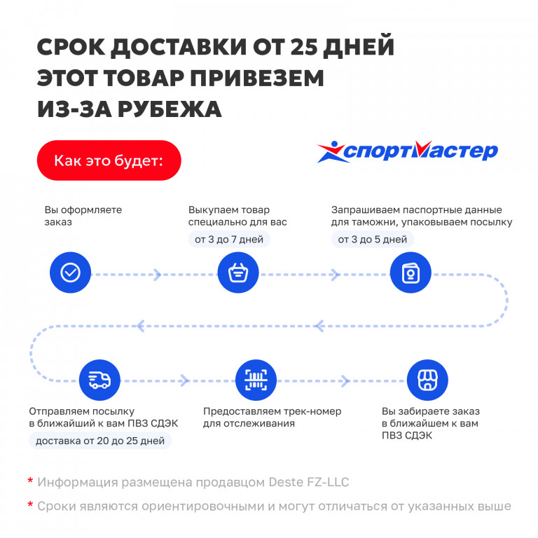 Кроссовки Nike Initiator Slip Resistant